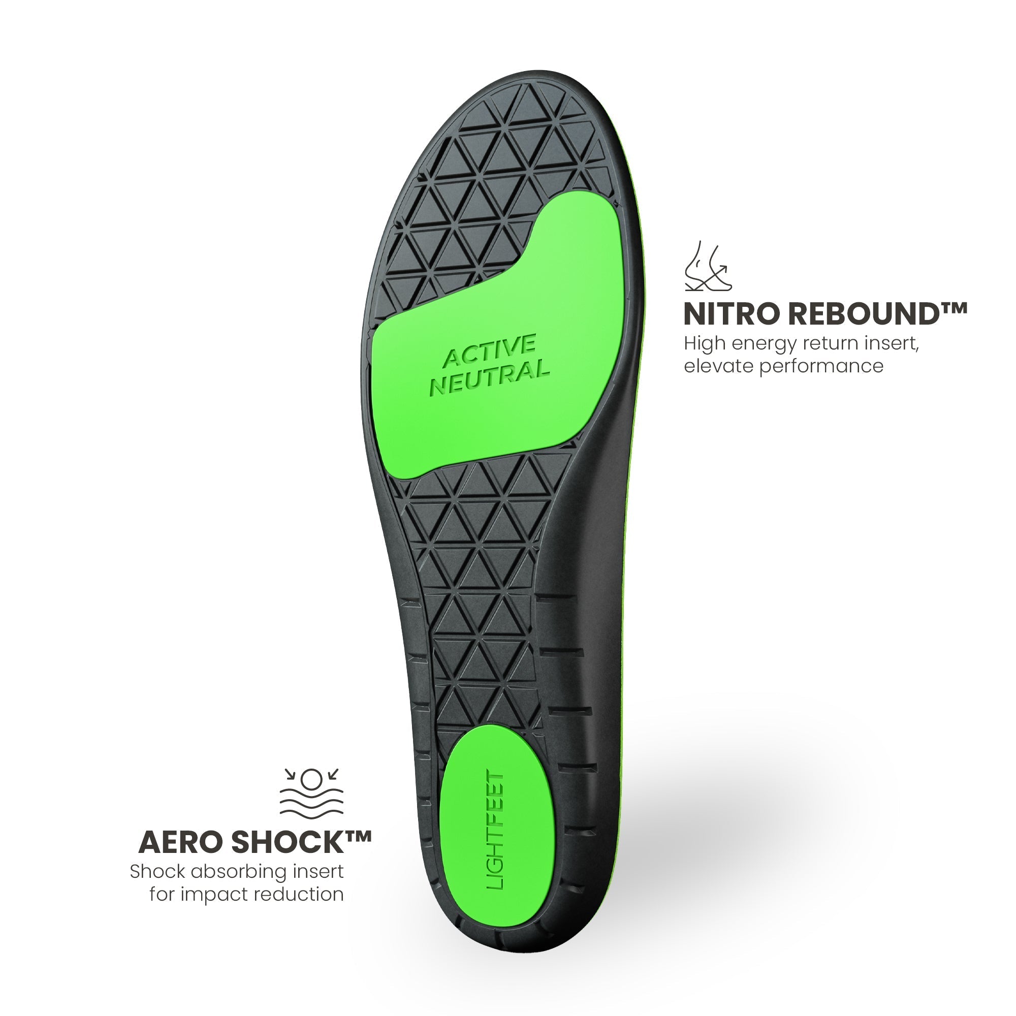 Bottom view of a Lightfeet Active Neutral Orthotic Insole