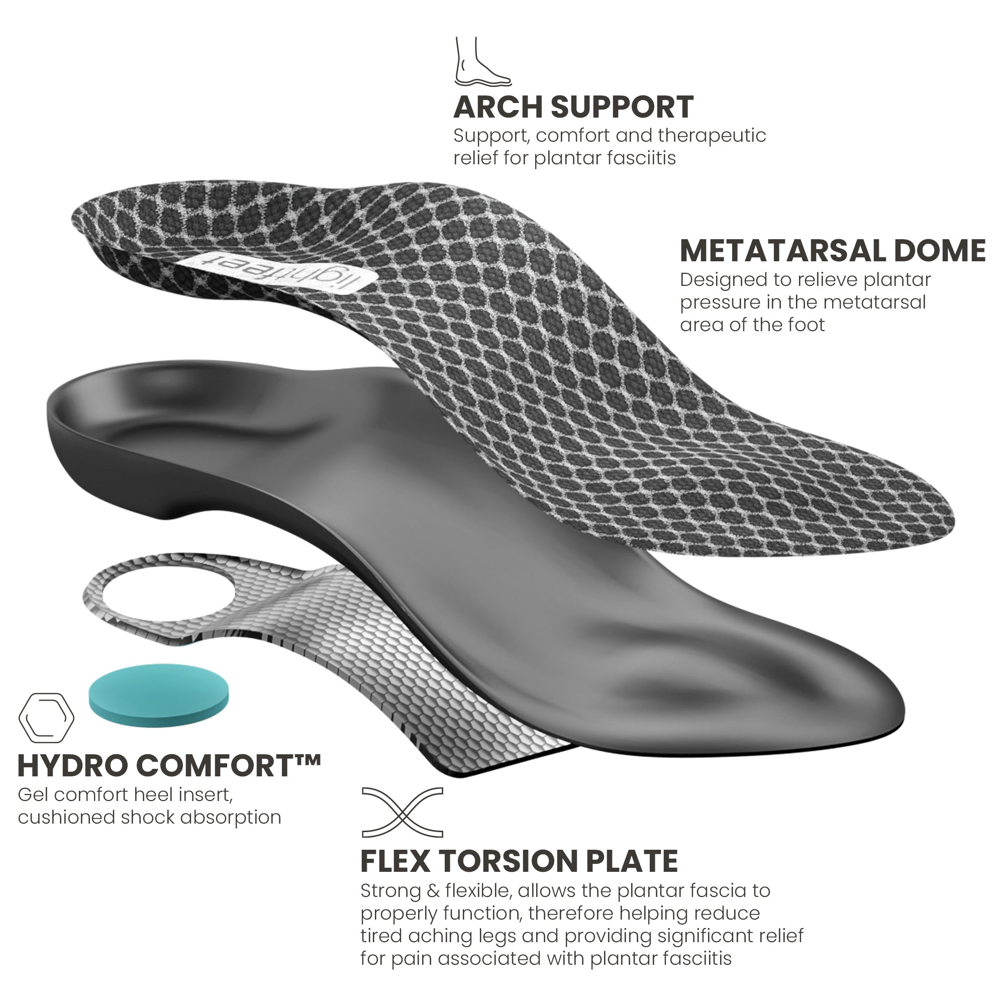 Lightfeet ¾ Plantar Fasciitis Orthotic Insole